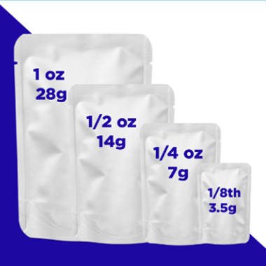Packaging Size
