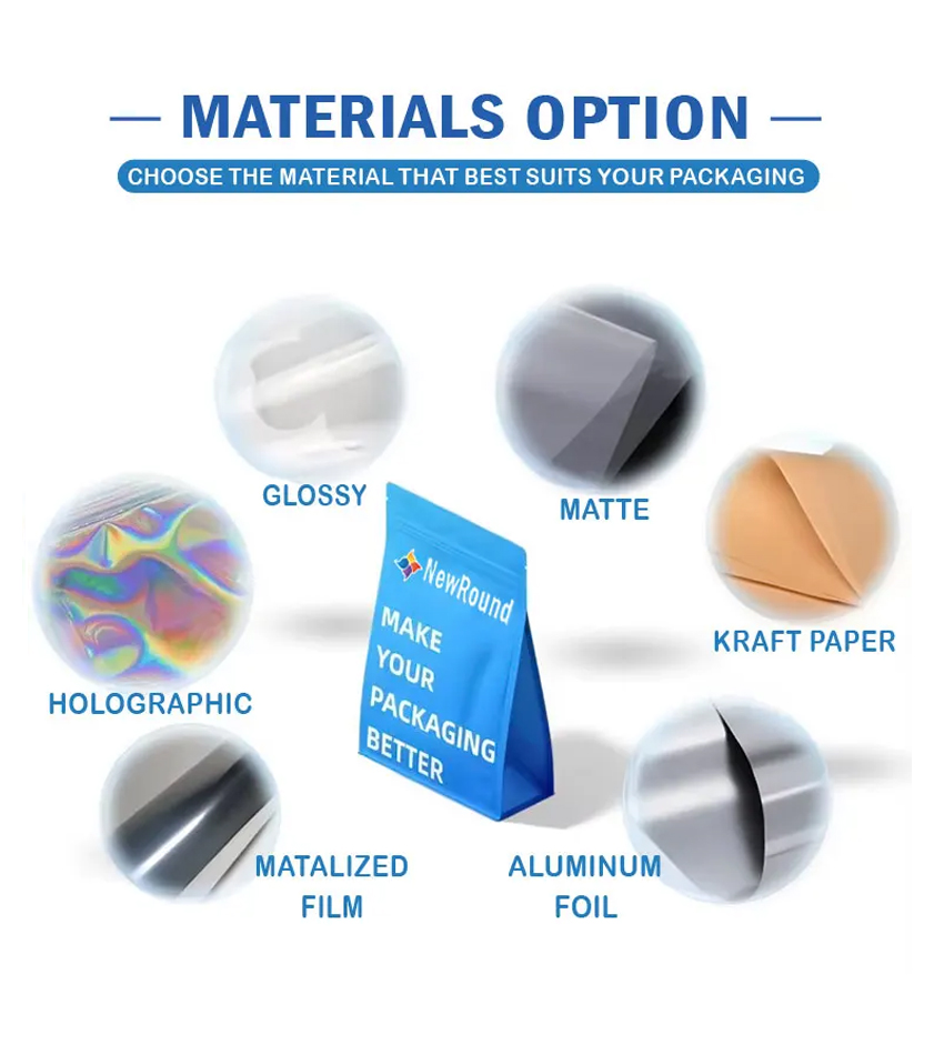 Custom Printed Packaging Bag