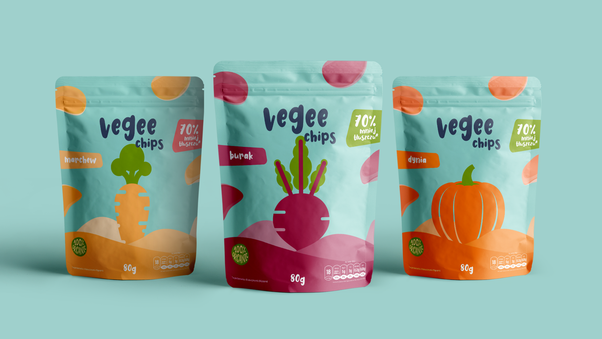 THC Edible Compostable Bags