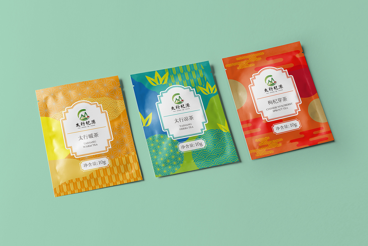Customizable Print Pouches