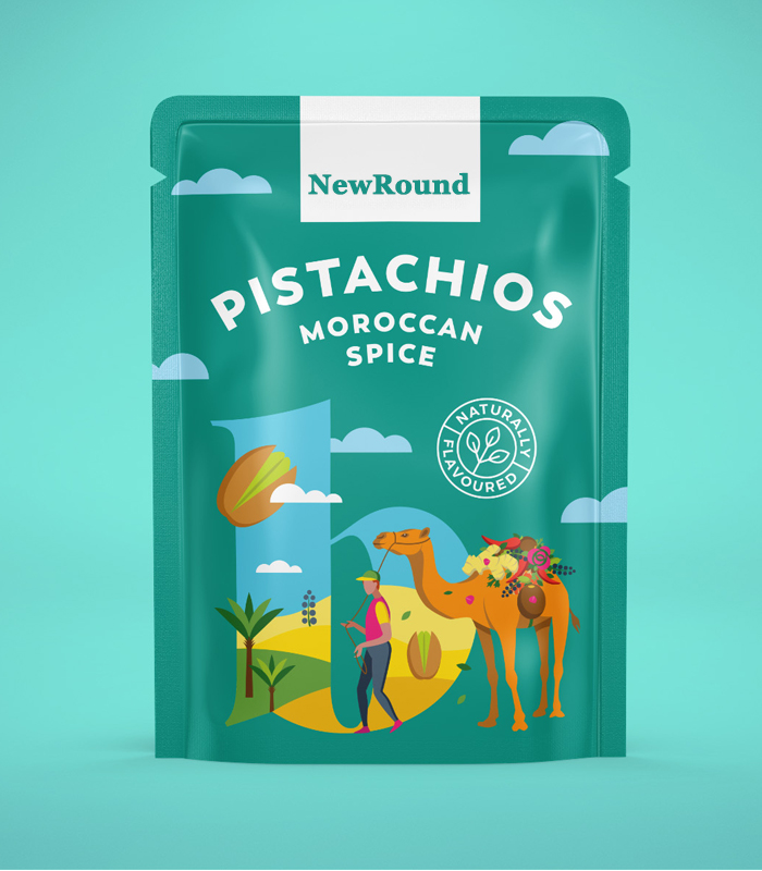 Flat Pouch