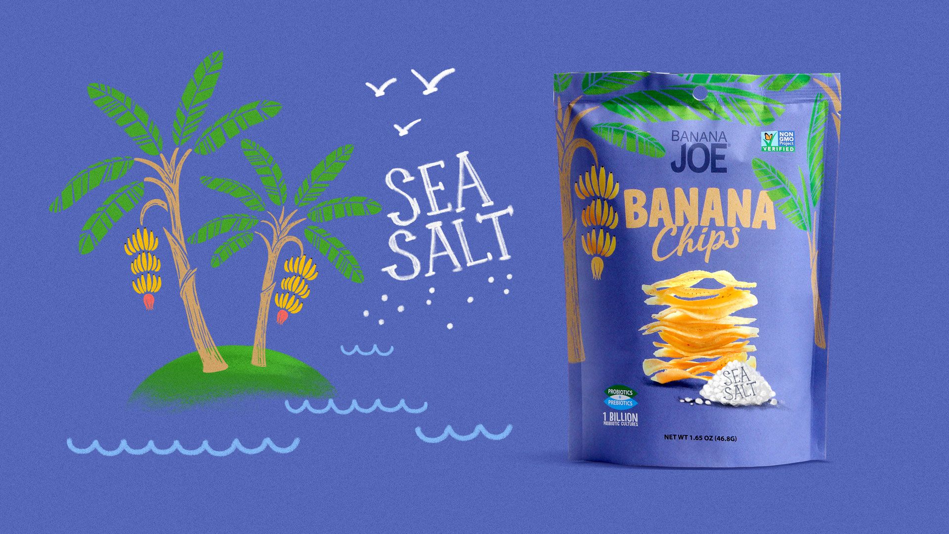 Premium quality packaging
